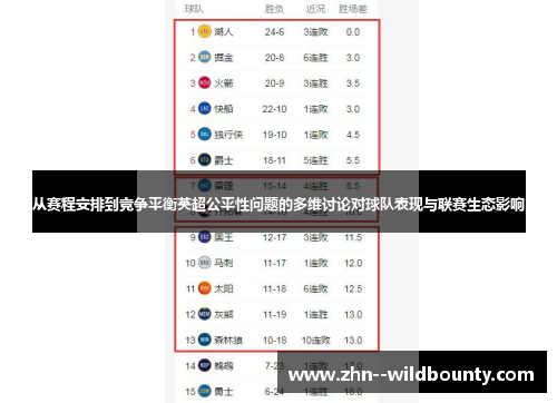 从赛程安排到竞争平衡英超公平性问题的多维讨论对球队表现与联赛生态影响 从赛程安排到竞争平衡英超公平性问题的多维讨论对球队表现与联赛生态影响