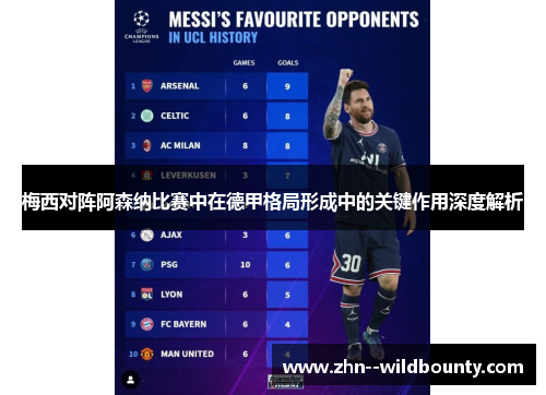 梅西对阵阿森纳比赛中在德甲格局形成中的关键作用深度解析 梅西对阵阿森纳比赛中在德甲格局形成中的关键作用深度解析