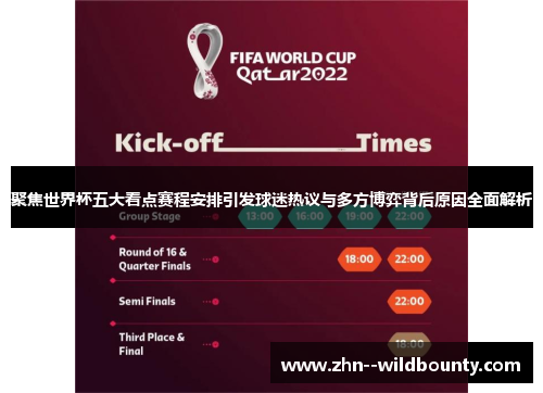 聚焦世界杯五大看点赛程安排引发球迷热议与多方博弈背后原因全面解析