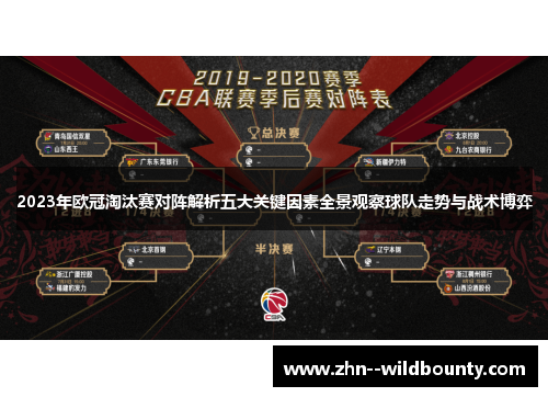 2023年欧冠淘汰赛对阵解析五大关键因素全景观察球队走势与战术博弈 2023年欧冠淘汰赛对阵解析五大关键因素全景观察球队走势与战术博弈