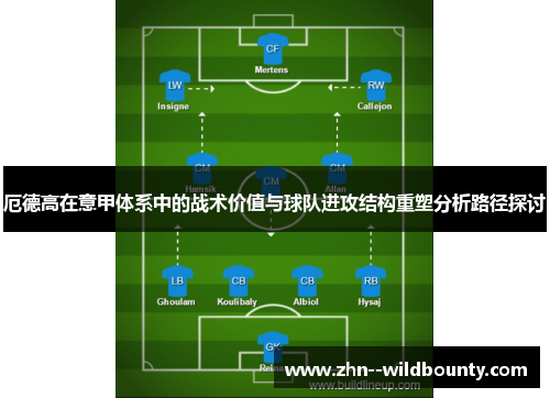 厄德高在意甲体系中的战术价值与球队进攻结构重塑分析路径探讨 厄德高在意甲体系中的战术价值与球队进攻结构重塑分析路径探讨