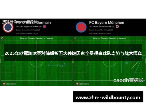 2023年欧冠淘汰赛对阵解析五大关键因素全景观察球队走势与战术博弈 2023年欧冠淘汰赛对阵解析五大关键因素全景观察球队走势与战术博弈
