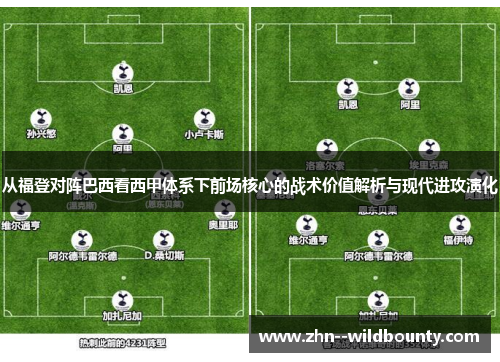 从福登对阵巴西看西甲体系下前场核心的战术价值解析与现代进攻演化 从福登对阵巴西看西甲体系下前场核心的战术价值解析与现代进攻演化