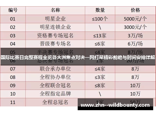 国际比赛日完整赛程全览各大洲焦点对决一网打尽精彩前瞻与时间安排详解
