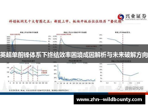 英超单前锋体系下终结效率困境成因解析与未来破解方向 英超单前锋体系下终结效率困境成因解析与未来破解方向
